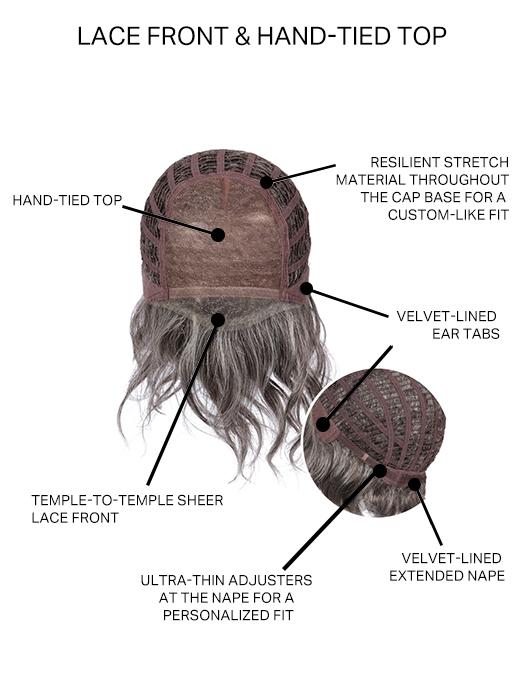 Premium Luxury by Gabor - Regal Wigs